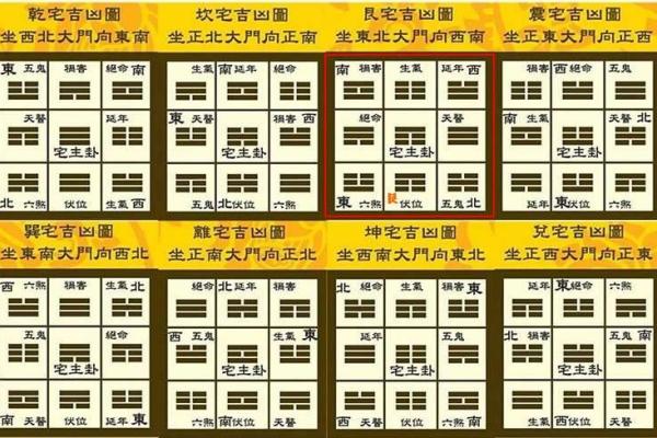 形势派风水，形势派风水口诀