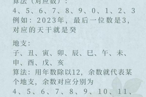 生辰八字字体