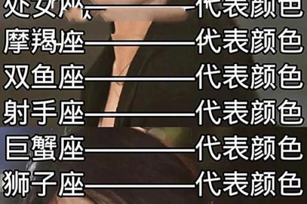 十二星座的倒霉颜色