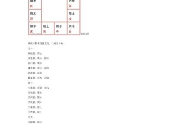 紫薇斗数原版白话书