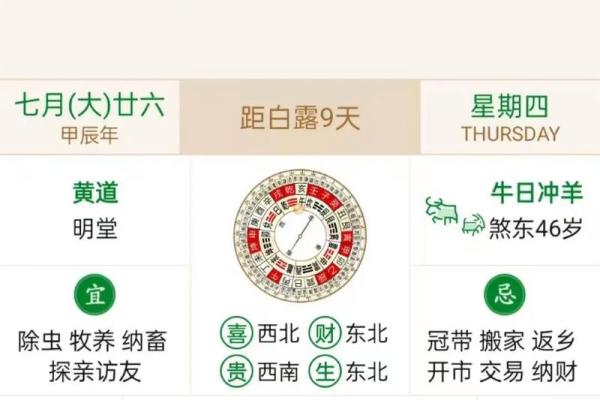 8月29日是什么星座