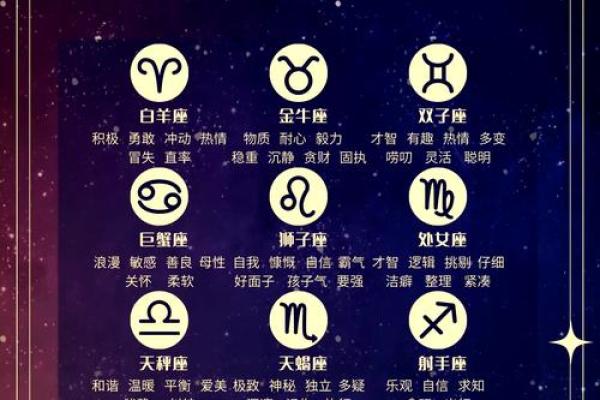 哪些星座最聪明？十二星座排名
