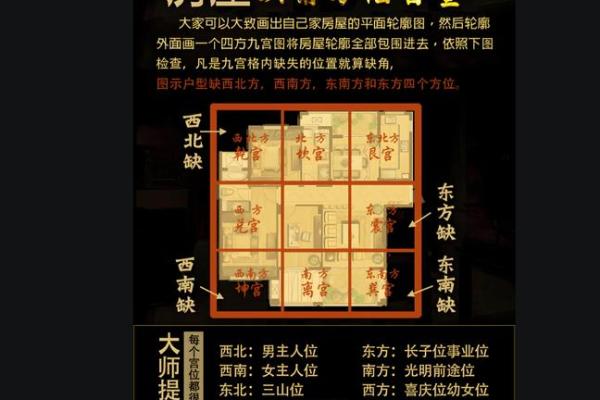 房子南偏东的风水