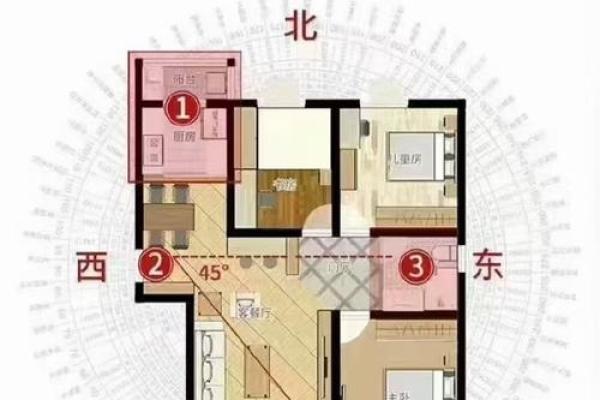 农村房子风水有讲究没吗