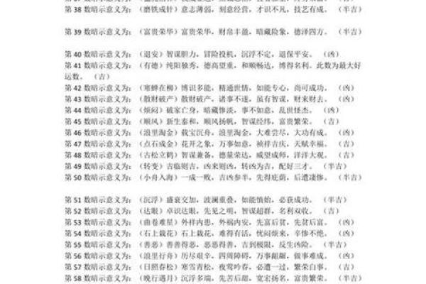 姓法的名人-姓名学-华易算命网姓名