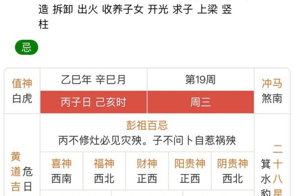 2024牛年农历三月初十老黄历宜搬家入宅吗