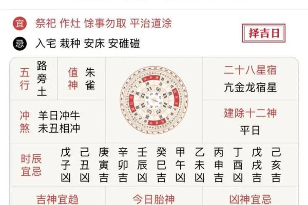 2024牛年农历三月初十老黄历宜搬家入宅吗