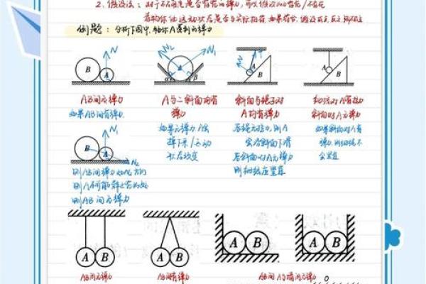 怎样判断方位  判定方位的六种方法