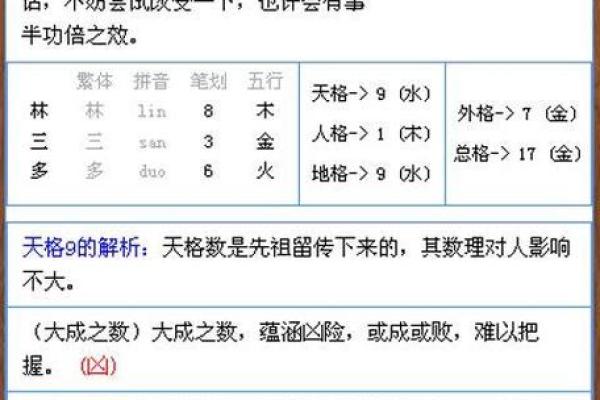 公司免费测名打分测试