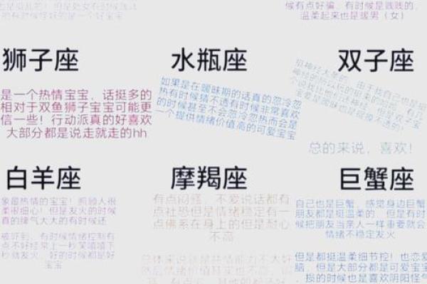 狮子座二区与双鱼座二区的星座配对
