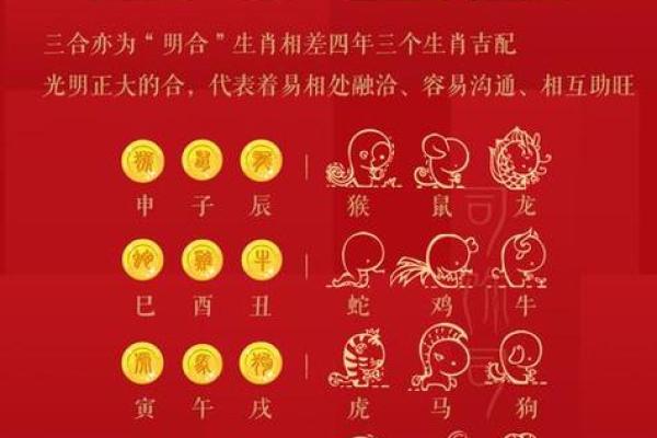 马和羊夫妻生什么生肖配对  马与羊相配