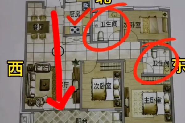北户房子如何通风好风水