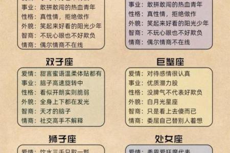 这些星座男达到了五个180标准