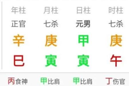 八字寅数字是几