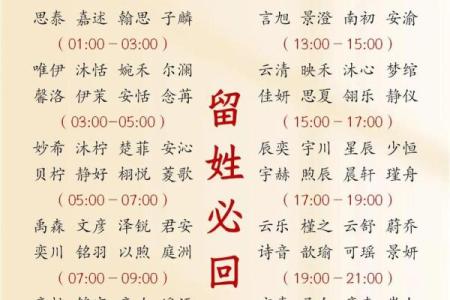 2019年4月12号丑时出生的男孩要怎么起名字姓名