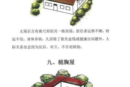 那位数房号吉凶测试