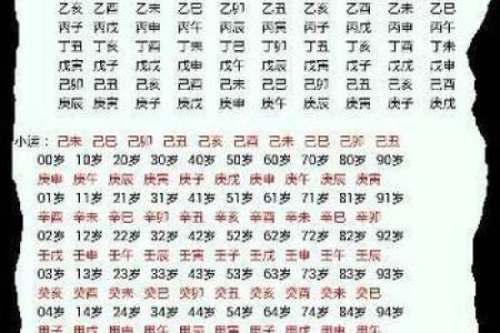 情侣姓名名字配对测试 情侣姓名算命配对？