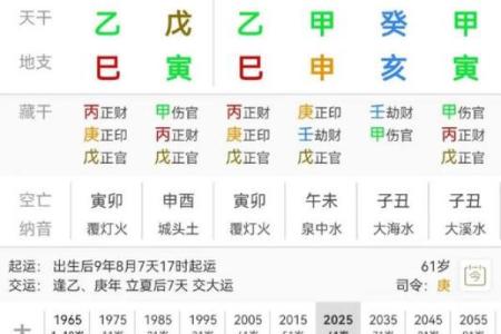 八字财星查询表