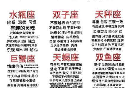 十二星座品味大盘点