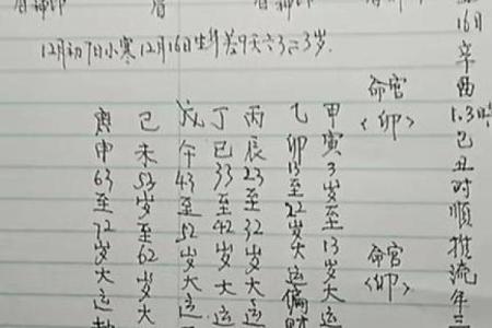 八字命理看小杨哥的命运