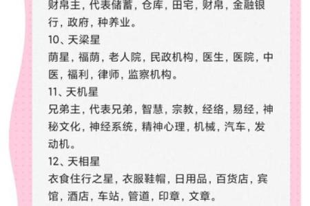 《紫微斗数》：最擅长白手起家是哪几个主星？