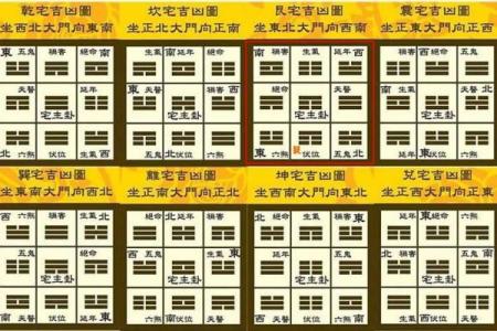 形势派风水，形势派风水口诀