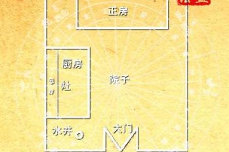 农村老房子与菜地风水布局