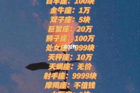 有人模仿我的脸！这些星座大众脸实在让人尴尬