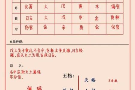 免费算命生几个子女公式