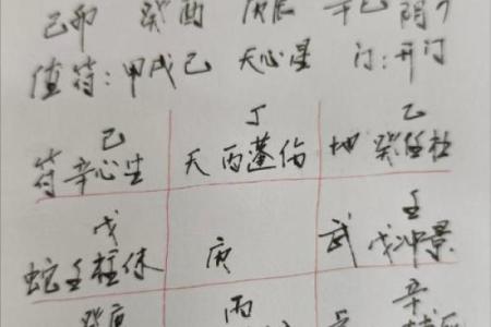 八字能改吗