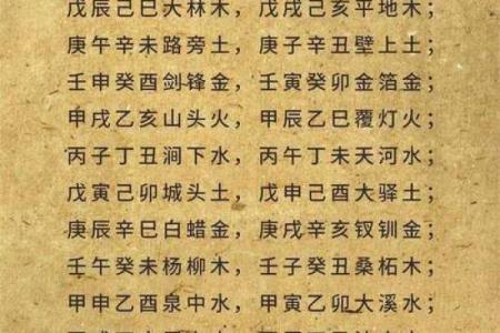 八字纳音