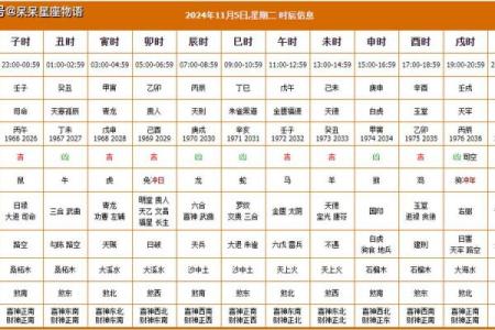 2024国庆节搬家几点钟最好 乔迁新居吉日吉时查询