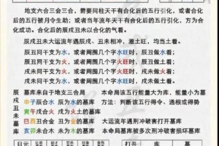 最准八字排盘详解