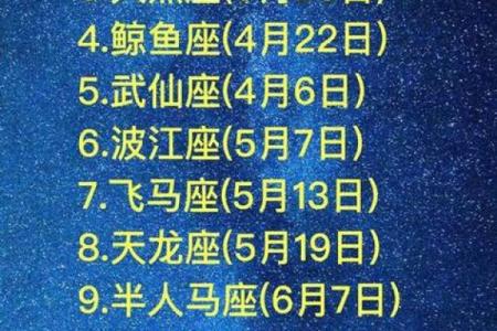 九月份是什么星座 九月份是什么星座男生