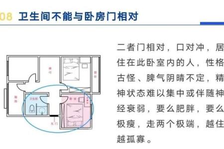 房子厨房卫生间风水禁忌