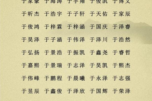 万姓男孩名字大全-万姓男孩起名字大全-万姓名字大全姓名