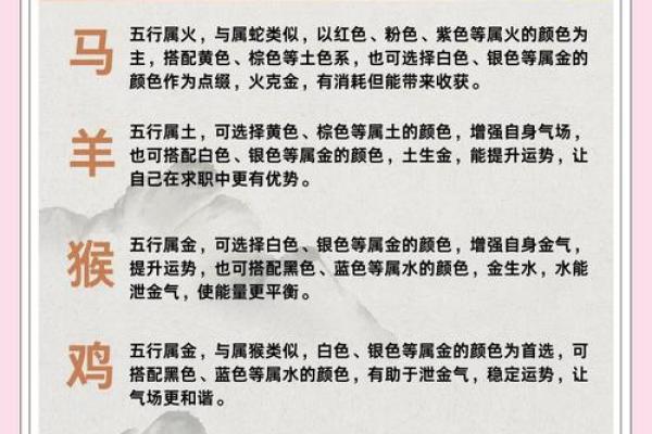 生肖五行配对 五行与十二生肖的搭配方式