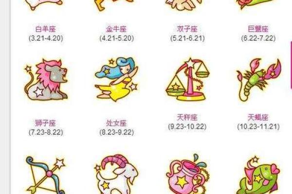 3月19日是什么星座