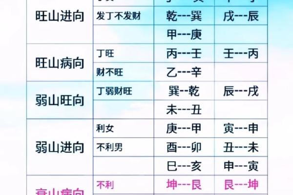 迷信与“算命”有关，但“算命”并不等于迷信