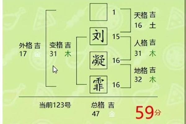 免费五行八字测名起名,起名测名打分免费测试