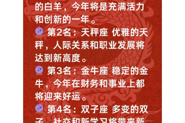 2024星座运势图片