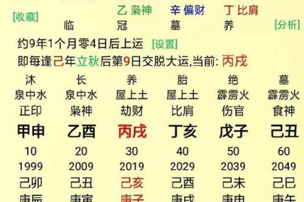 算命查八字怀孕