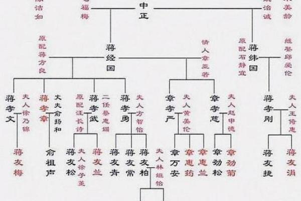 闵姓男孩名字大全-闵姓男孩起名字大全-闵姓名字大全姓名