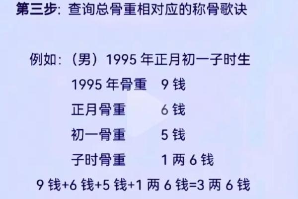 算命软件的算法