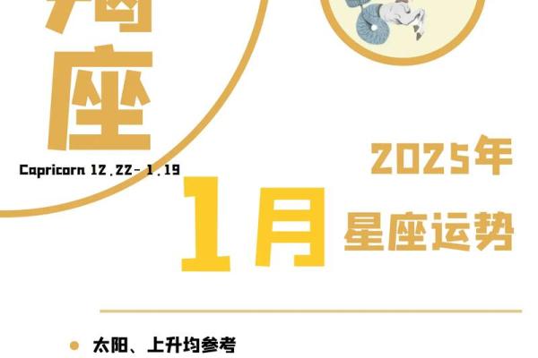 1月12月星座运势