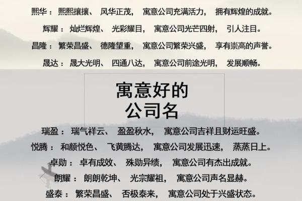 工贸公司名字大全-名字大全-姓名学-华易算命网姓名