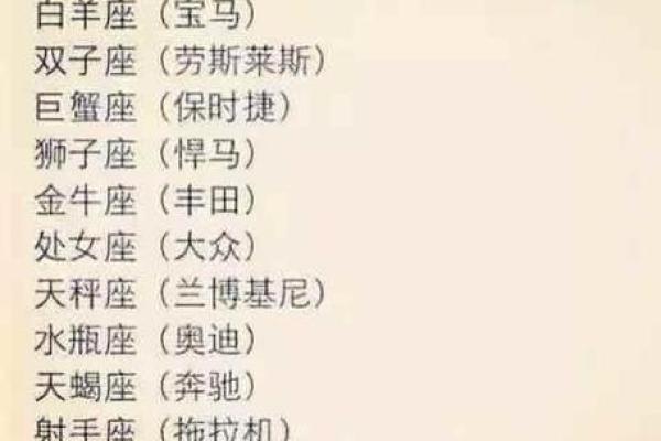 十二星座长大后都适合买什么房子呢
