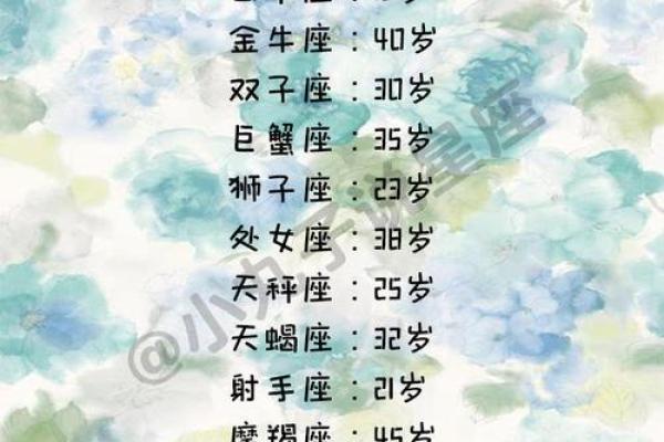 七月份是什么星座 七月份是什么星座男生