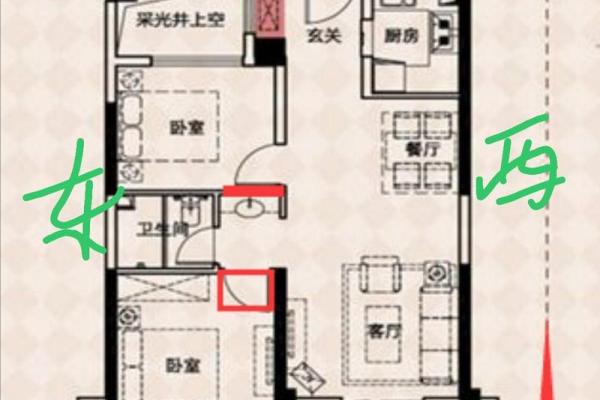 盖房子风水哪种方向更好