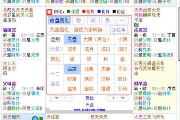 紫微斗数诸星落诸宫之：太阳星子女宫详解